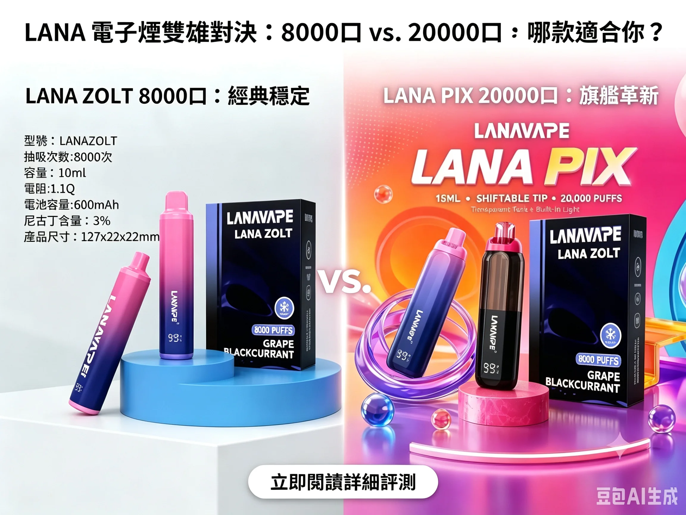 LANA 電子煙對比:Zolt 8000口經典款與 PIX 20000口旗艦款評測展示。